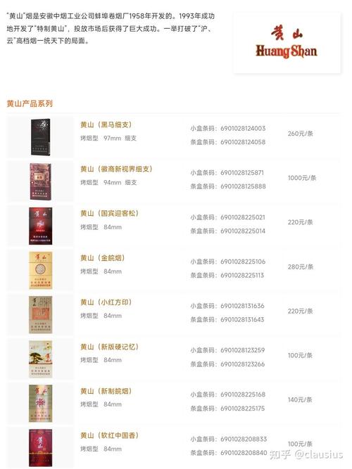 合肥哪里买的到外烟(合肥哪里买的到外烟便宜)