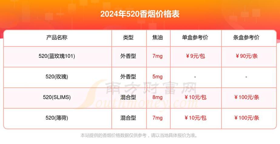 广州外烟在哪里能买到【广州哪里可以买到外烟】